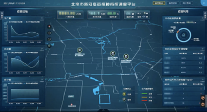 新冠疫苗接種指揮調(diào)度平臺(tái).png